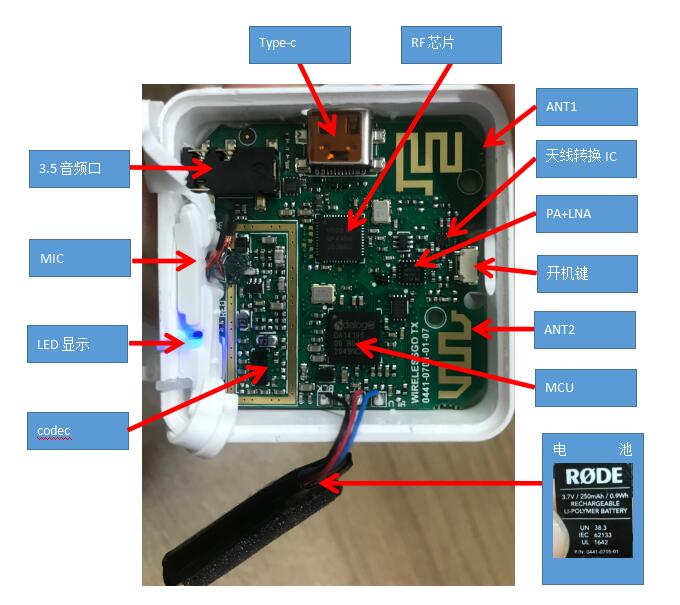 2.4G音(yīn)頻(pín)模組